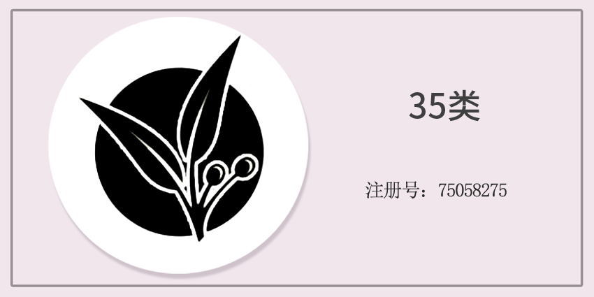 35類廣告銷售