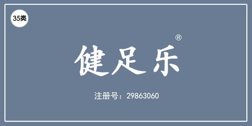 35類廣告銷售