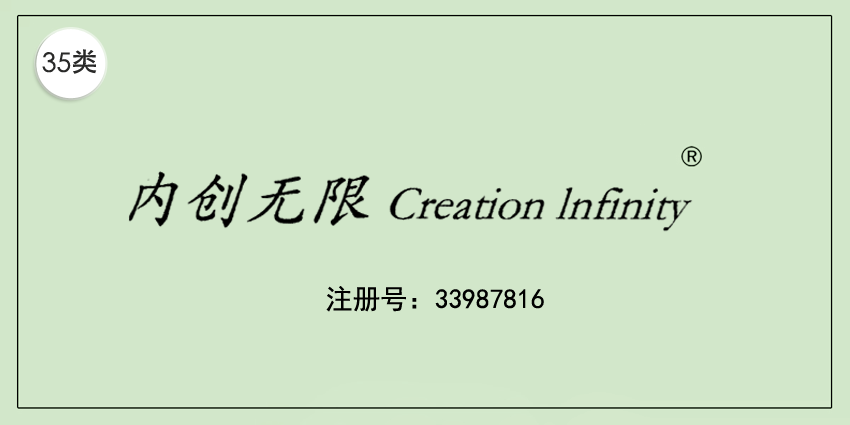 35類廣告銷售