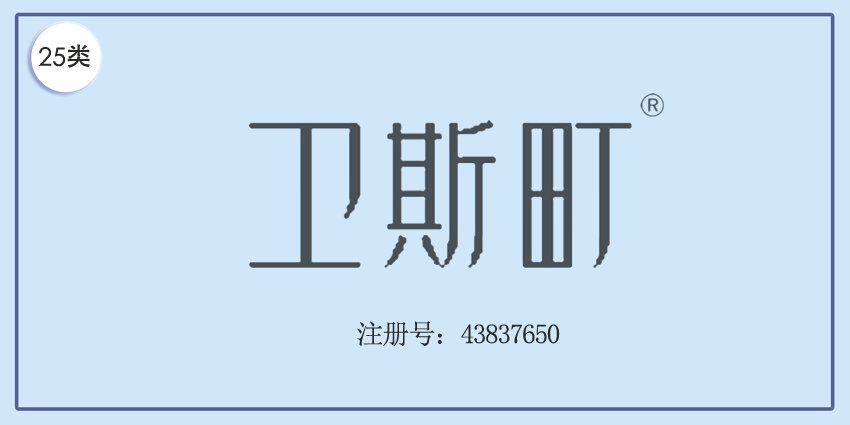 25類服裝鞋帽