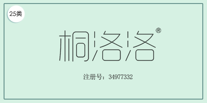 25類服裝鞋帽