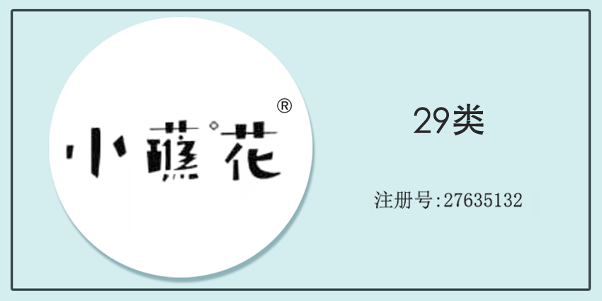 29類食品魚肉