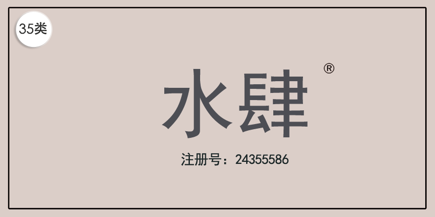 35類廣告銷售