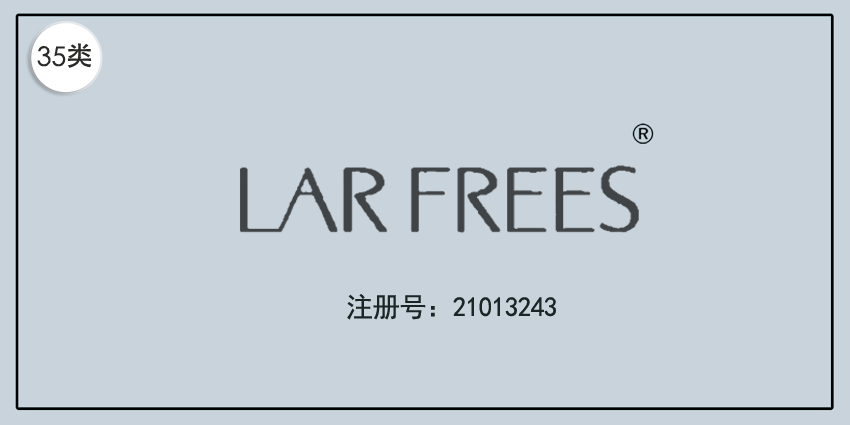 35類廣告銷售