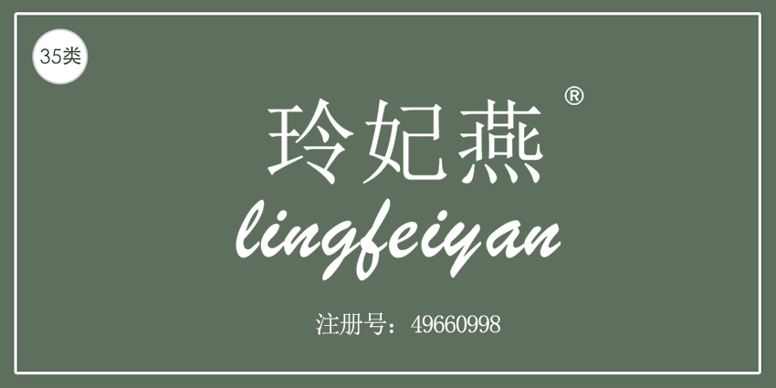 35類廣告銷售