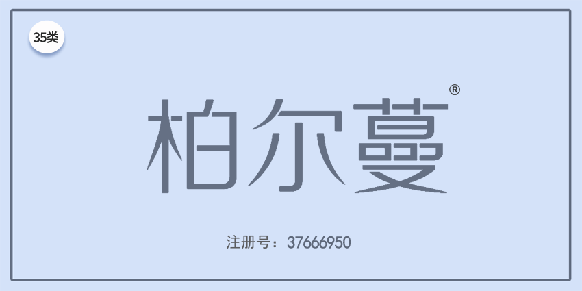 35類廣告銷售