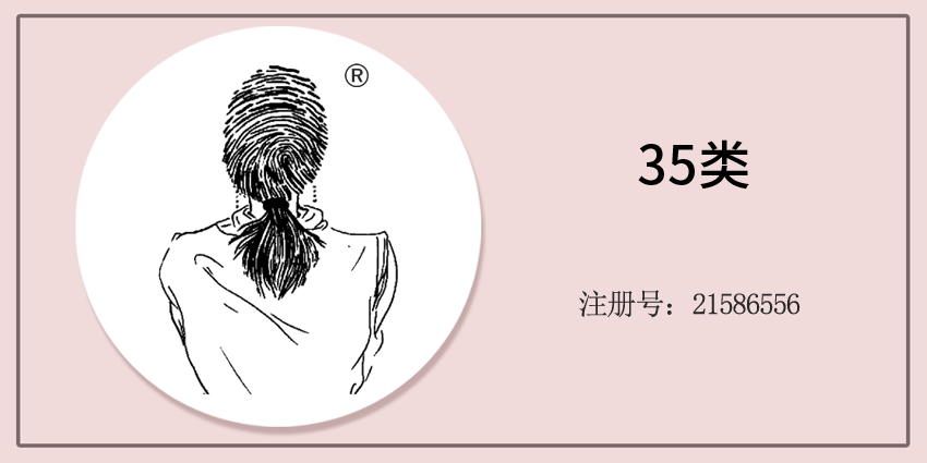 35類廣告銷售
